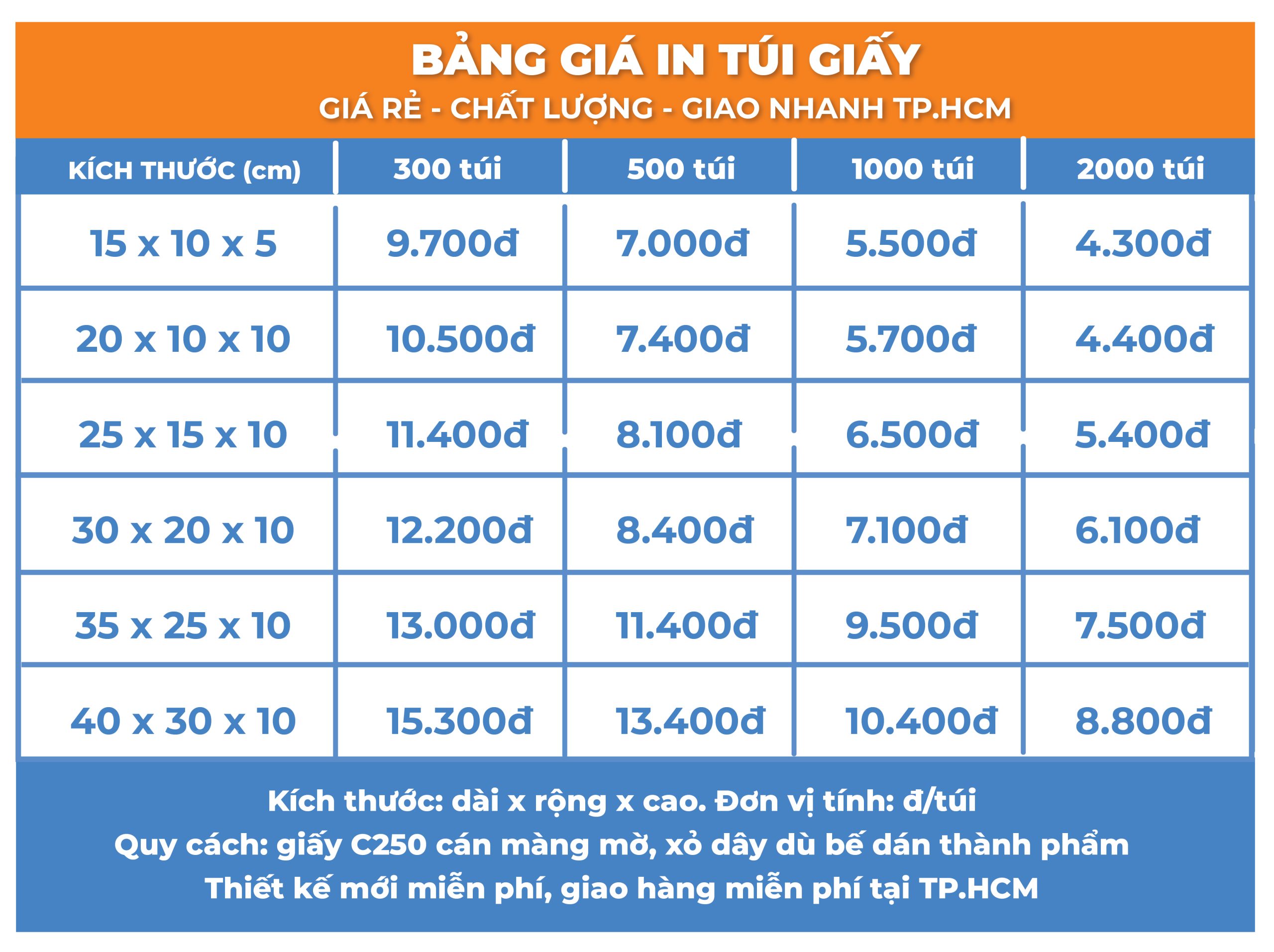 in túi giấy giá bao nhiêu