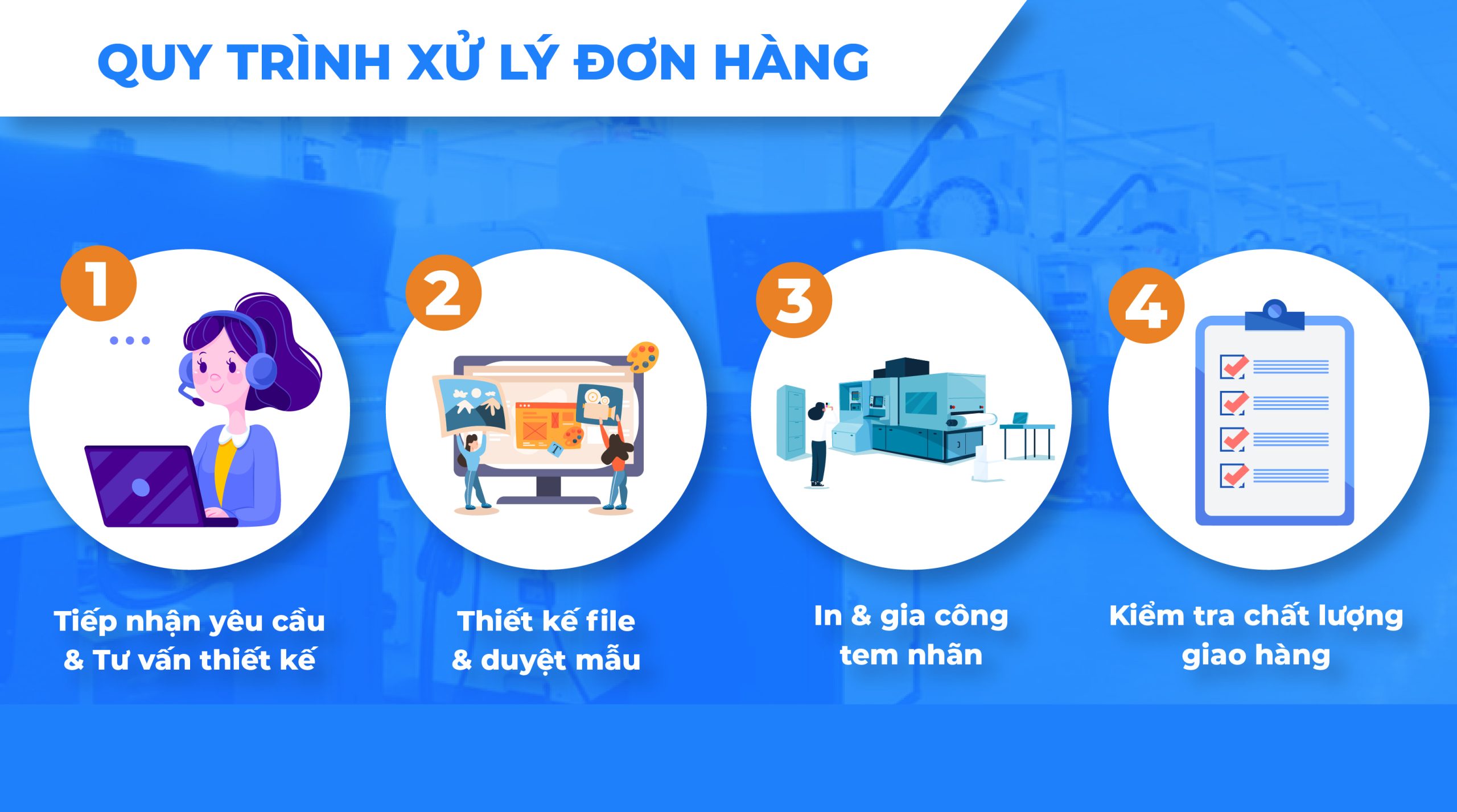 in túi giấy cán màng